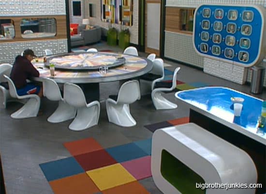 Big Brother 14 – How Will They Fill The Big Brother House Again? (Poll)