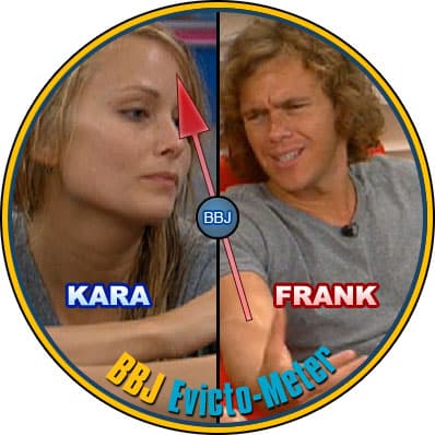 Big Brother 14 – Live Eviction Update Thread
