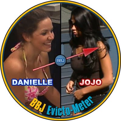 Big Brother 14: The -Big Game Changing Twist- Live Thread