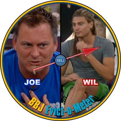 Big Brother 14 – Eviction Prediction Thread