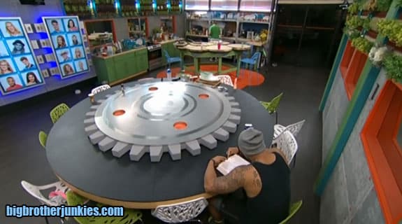 Big Brother 16 – Veto Results And Feed Spoilers