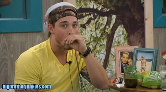 Big Brother 16 – Saturday Live Feed Updates