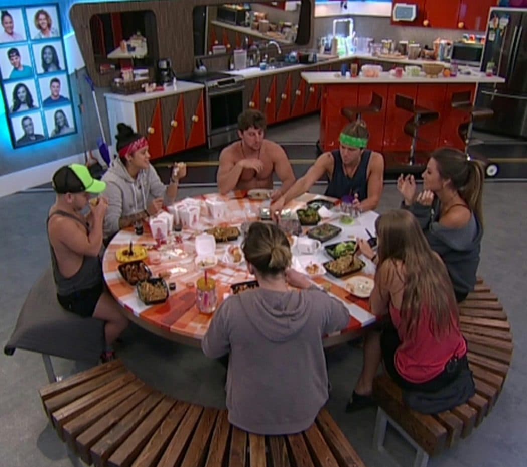 Big Brother 20 – Sunday Recap