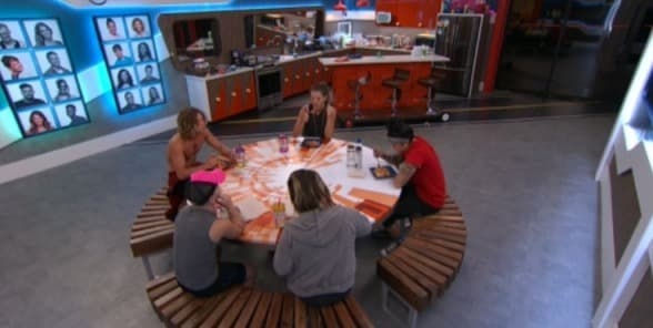 Big Brother 20 – The New HoH Is…