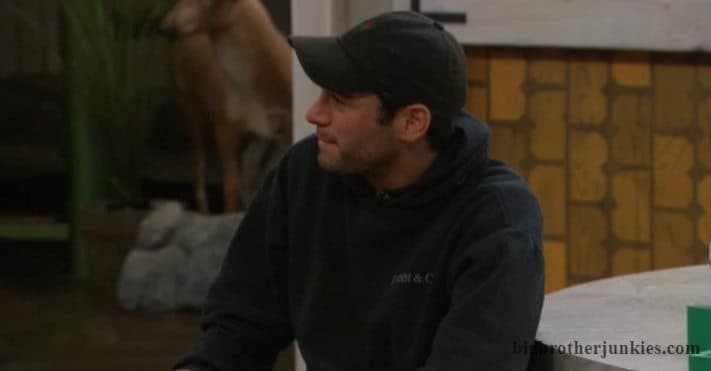 Big Brother 21 – Sunday Discussion