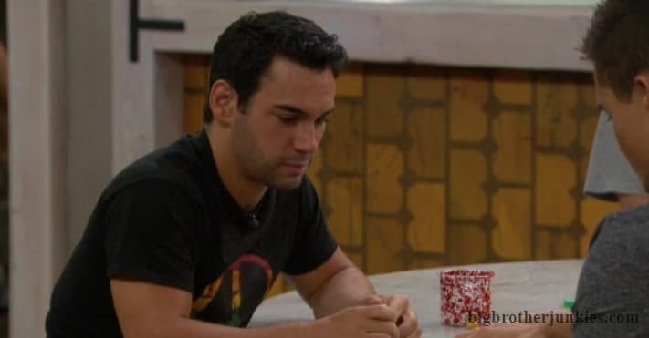 Big Brother 21 – Friday Feeds Plus HoH Results