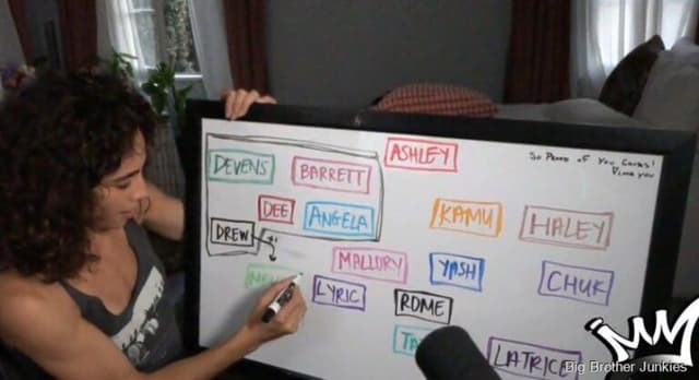 Big Brother 28 – BBJ Fan Favorite Voting