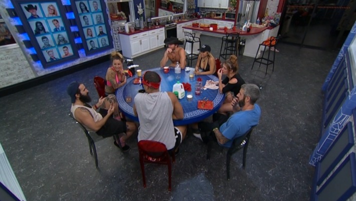 Big Brother 19 – Wednesday Overnight Discussion